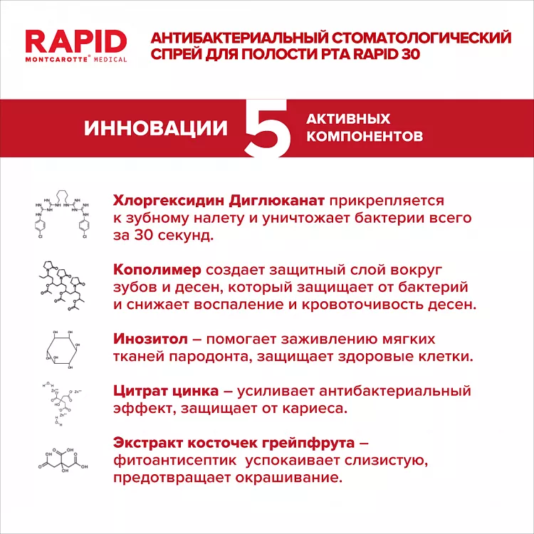 Стоматологический спрей RAPID 30