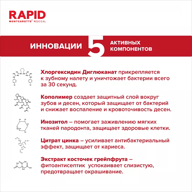 Набор RAPID