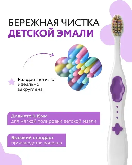Berry Kids Present Set Berry Kids Present Set