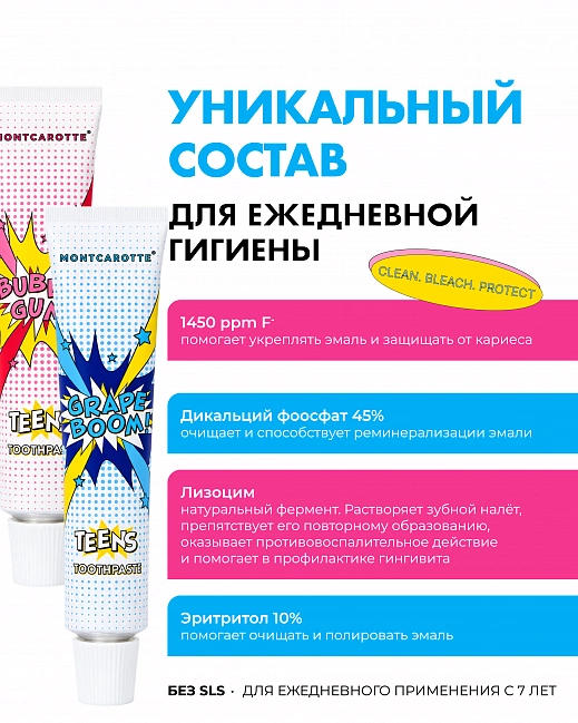 ЗУБНАЯ ПАСТА TEENS НАБОР МИНИ (BUBBLE GUM/GRAPE BOOM), 2ед. по 5мл ЗУБНАЯ ПАСТА TEENS НАБОР МИНИ (BUBBLE GUM/GRAPE BOOM), 2ед. по 5мл