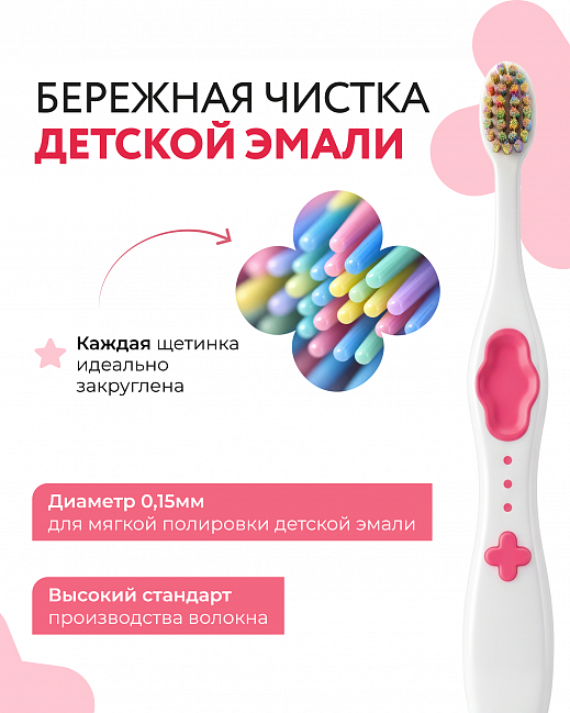 KIDS TOOTHBRUSH SET (2 pcs.) MontCarotte “Rose and Green” 0+ KIDS TOOTHBRUSH SET (2 pcs.) MontCarotte “Rose and Green” 0+
