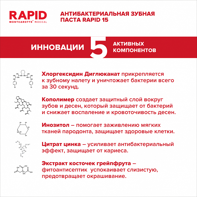 Гелеобразная зубная паста RAPID 15 Гелеобразная зубная паста RAPID 15